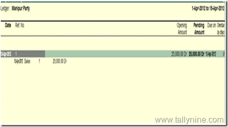 cost center explained in Tally