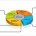MadCap Software, Technical Writing Software